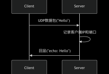 【创建UDP服务器和客户端】-网硕互联帮助中心