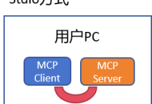 理论+代码讲解Streamable HTTP MCP服务器原理,拒绝调包从0到1手撕流式 HTTP MCP服务器!-网硕互联帮助中心