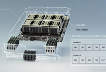 AI服务器PCIE SWITCH接口互联芯片技术,国产替代博通方案-网硕互联帮助中心