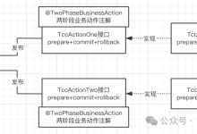Seata源码—7.Seata TCC模式的事务处理一-网硕互联帮助中心