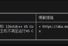 SSH远程主机不满足运行VS Code服务器的先决条件(ubuntu)-网硕互联帮助中心