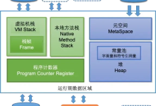 JVM——内存模型-网硕互联帮助中心