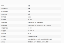 摩尔线程S4000国产信创计算卡性能实战——Pytorch转译,多卡P2P通信与MUSA编程-网硕互联帮助中心