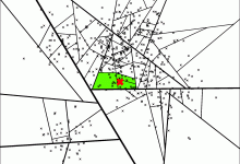 【机器学习基础】机器学习入门核心算法:K-近邻算法(K-Nearest Neighbors, KNN)-网硕互联帮助中心