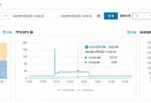 服务器CPU 100%的问题的排查解决之路-网硕互联帮助中心