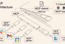 手撕Java+硅基流动实现MCP服务器教程-网硕互联帮助中心