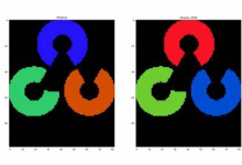 【图像处理入门】2. Python中OpenCV与Matplotlib的图像操作指南-网硕互联帮助中心