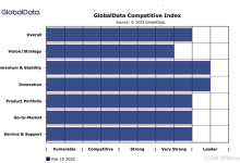 元脑服务器:浪潮信息引领AI基础设施的创新与发展-网硕互联帮助中心