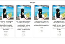 CSS 平铺+自动换行效果-网硕互联帮助中心
