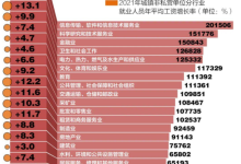 作为过来人,浅谈一下高考、考研、读博-网硕互联帮助中心
