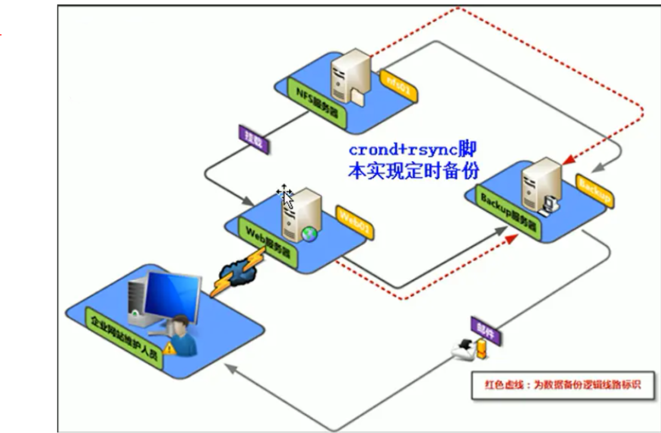 image-20250219090920275