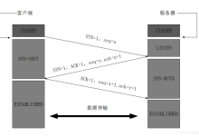 网络编程TCP连接服务器与UDP连接服务器-网硕互联帮助中心