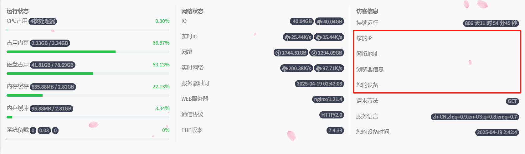 修改前的效果