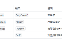【C#】 C#中 nameof 和 ToString () 的用法与区别详解-网硕互联帮助中心