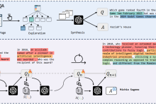 LLMs:《WebDancer: Towards Autonomous Information Seeking Agency》翻译与解读-网硕互联帮助中心