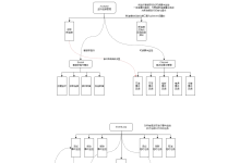 仿muduo库实现并发服务器-网硕互联帮助中心