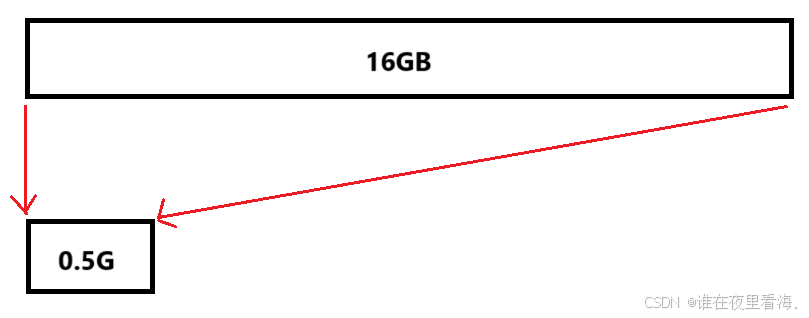 729dc936c9ff4e7a8551ebd88f4af3a5.png