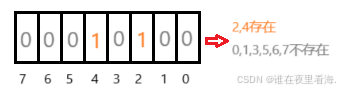 650823cdeb9c4fc4877d8b38ced2d3a5.png