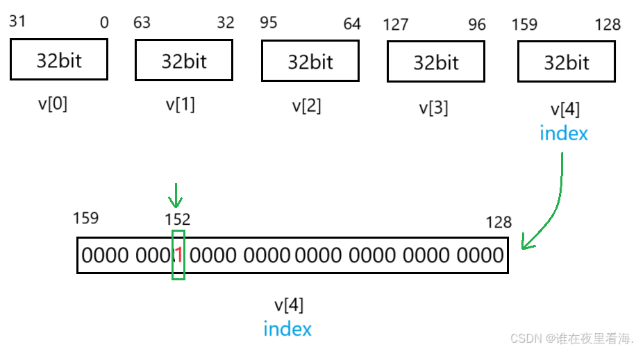 9db9947d1b5e448dac3b586f0a5dce4f.png