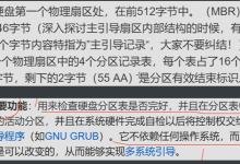 服务器硬盘知识-网硕互联帮助中心