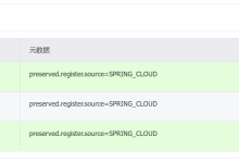 Spring Cloud 服务调用详解:Ribbon 负载均衡与 Feign 声明式接口调用-网硕互联帮助中心
