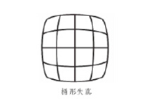 HALCON相机标定-网硕互联帮助中心