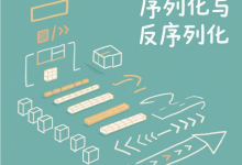 序列化与反序列化技术:开发者必知的概念与应用-网硕互联帮助中心