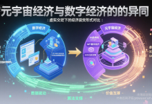 元宇宙经济与数字经济的异同:虚实交织下的经济范式对比-网硕互联帮助中心