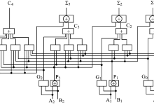 《计算机组成原理与汇编语言程序设计》实验报告二 运算器设计-网硕互联帮助中心