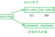如何通过代码操作文件?-网硕互联帮助中心
