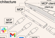 从零构建 MCP 服务器：协议解析、架构实现与代码实践-网硕互联帮助中心