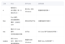NVM 安装 NodeJS环境,以及 PNPM 的安装 —— 一步一步配置 Ubuntu Server 的 NodeJS 服务器详细实录 5-网硕互联帮助中心
