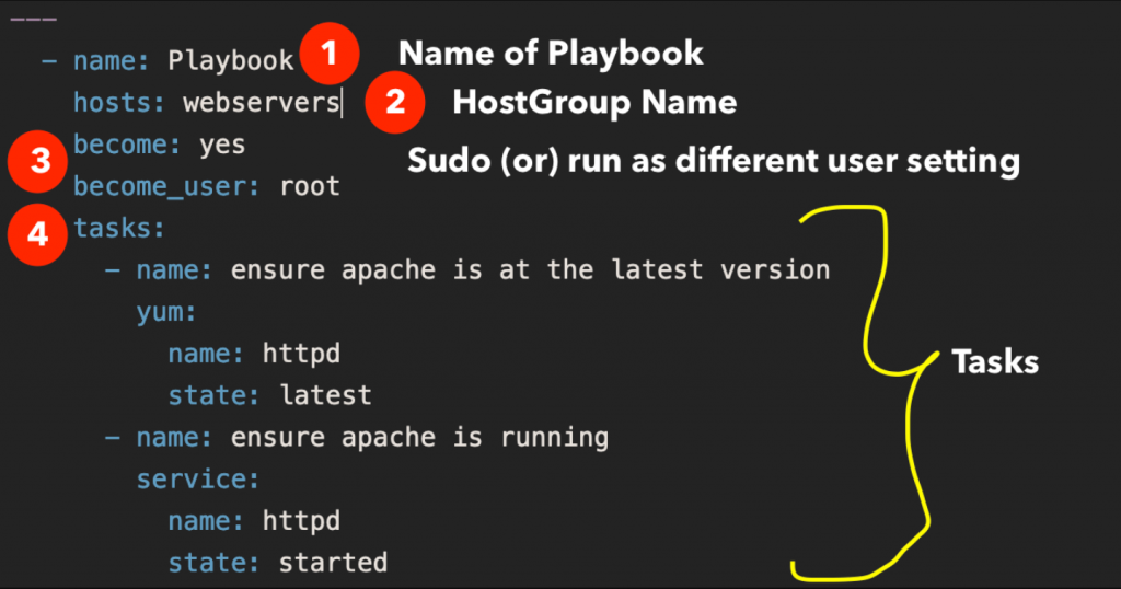 ansible-update_servers:ansible更新服务器