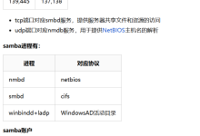 Samba服务器-网硕互联帮助中心