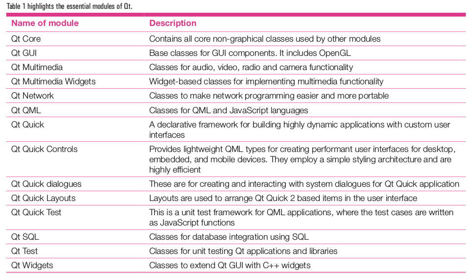 TCPServer_TcpServer_tcpserver_QT_