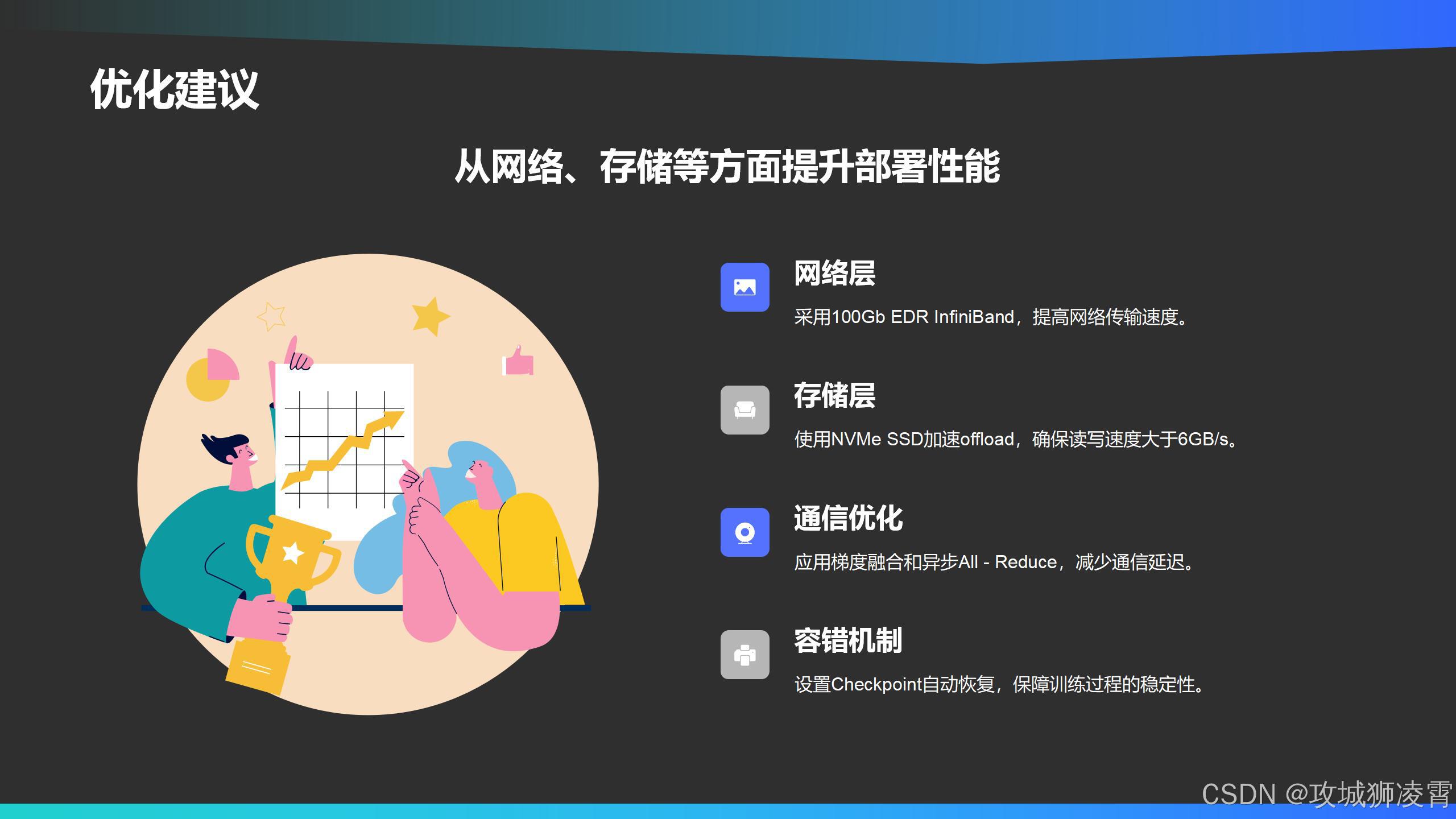 优化建议