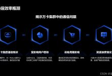 PHP接单涨薪系列(118):万卡集群通信优化,如何降低All-Reduce延迟90%?-网硕互联帮助中心