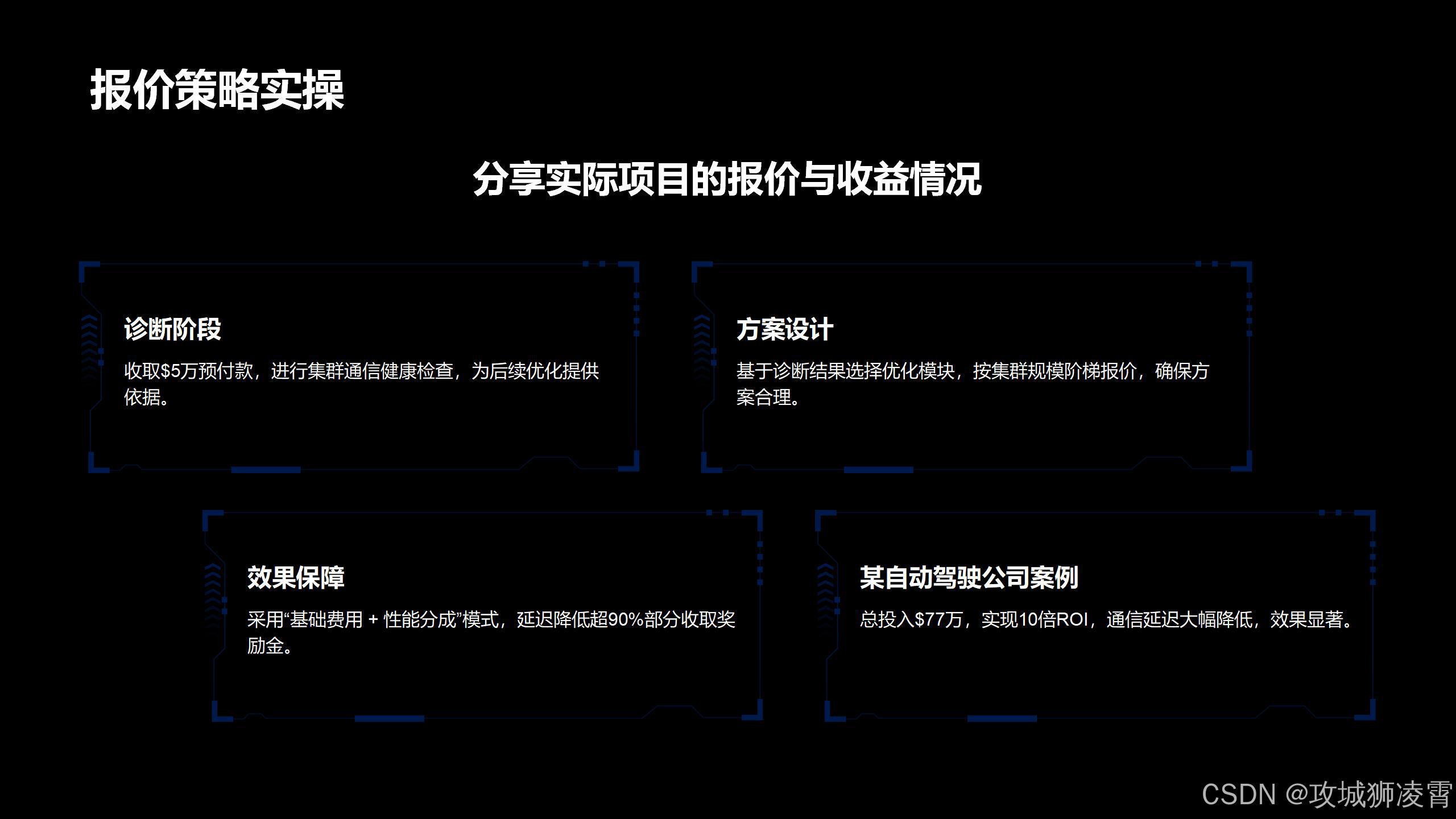 报价策略