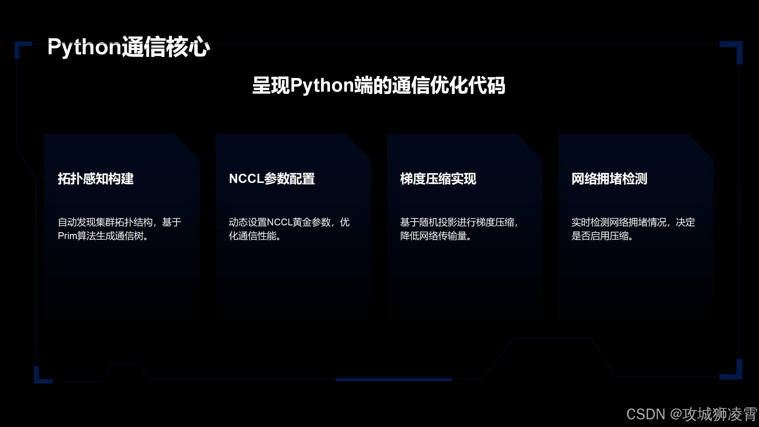 Python通信核心