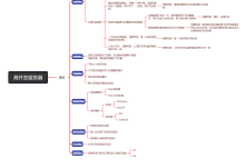 【高并发服务器项目测试报告】-网硕互联帮助中心