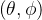 \\left( {\\theta ,\\phi } \\right)