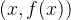 (x,f(x))