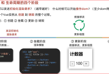 vue2 基础学习 day03 （案例、生命周期、注册）-网硕互联帮助中心