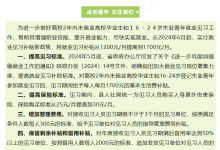 为什么很多公司一边优化老员工，一边招聘应届生和新人呢？-网硕互联帮助中心