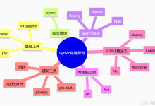 【保姆级喂饭教程】优化版:Python依赖管理工具终极指南(2025最新版)-网硕互联帮助中心