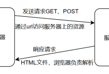 前端基础——B/S工作原理、服务器与前端三大件-网硕互联帮助中心