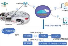 云端更新频率：FSD算法迭代周期是否从当前的6周缩短至1周，通过OTA推送新策略（如新增“学校区域自动减速”逻辑），如何确保百万级车辆同时更新时的服务器稳定性？-网硕互联帮助中心