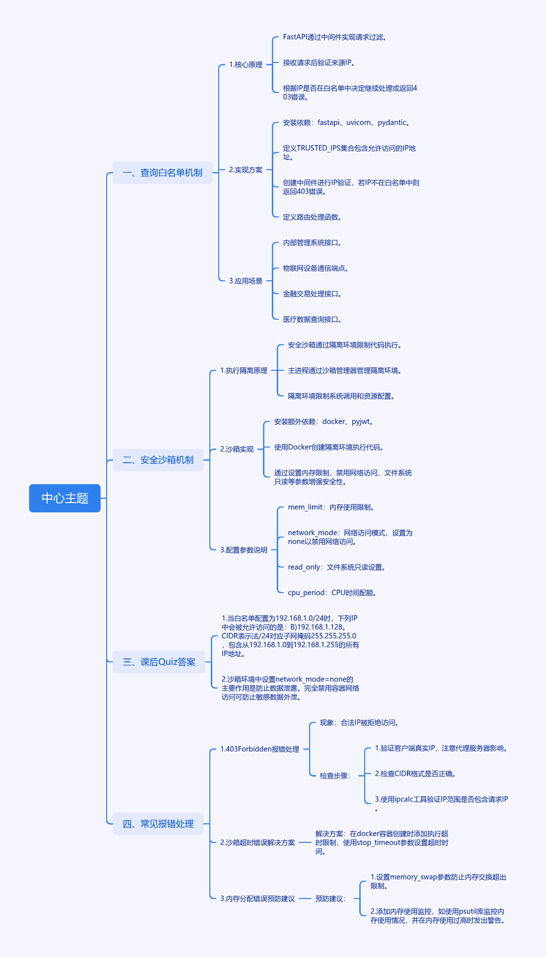 cmdragon_cn.png