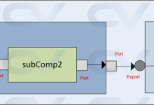 uvm-tlm-example-网硕互联帮助中心