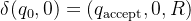 \\delta(q_0, 0) = (q_{\\text{accept}}, 0, R)